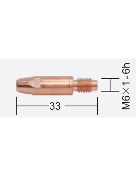  Końcówka prądowa Fi 0,8 M6x33mm Fronius