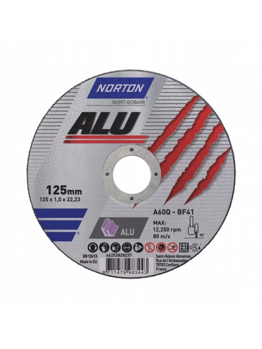 Tarcza do cięcia...